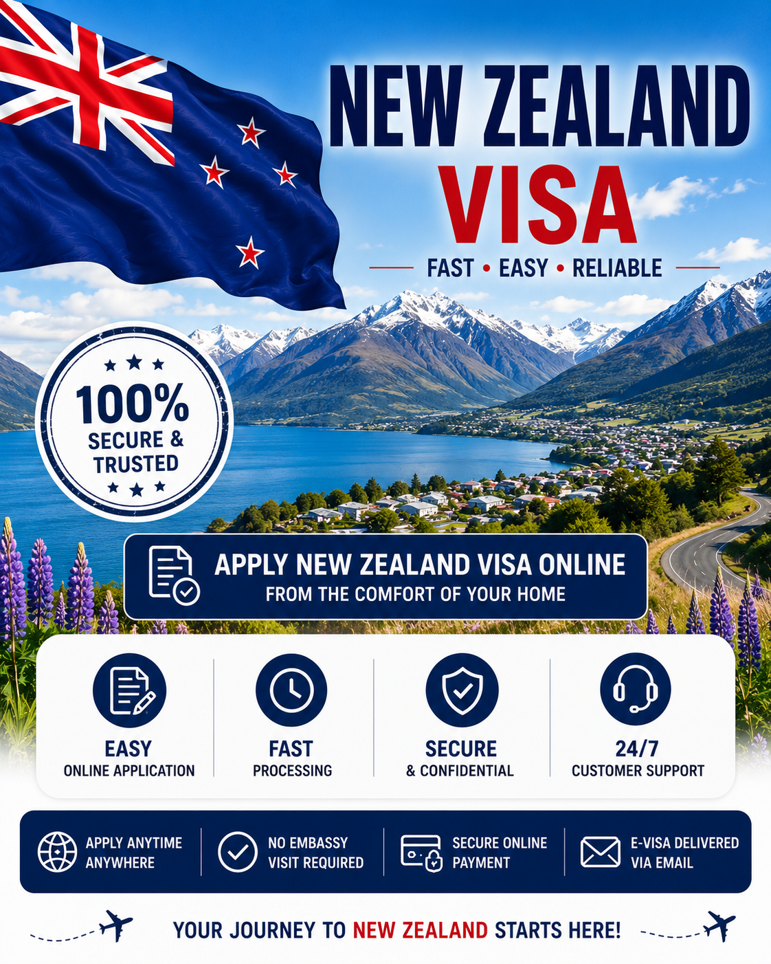 NEWZELAND-visa